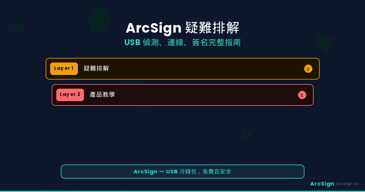ArcSign 常見問題排解：USB 偵測、連線、簽名完整指南