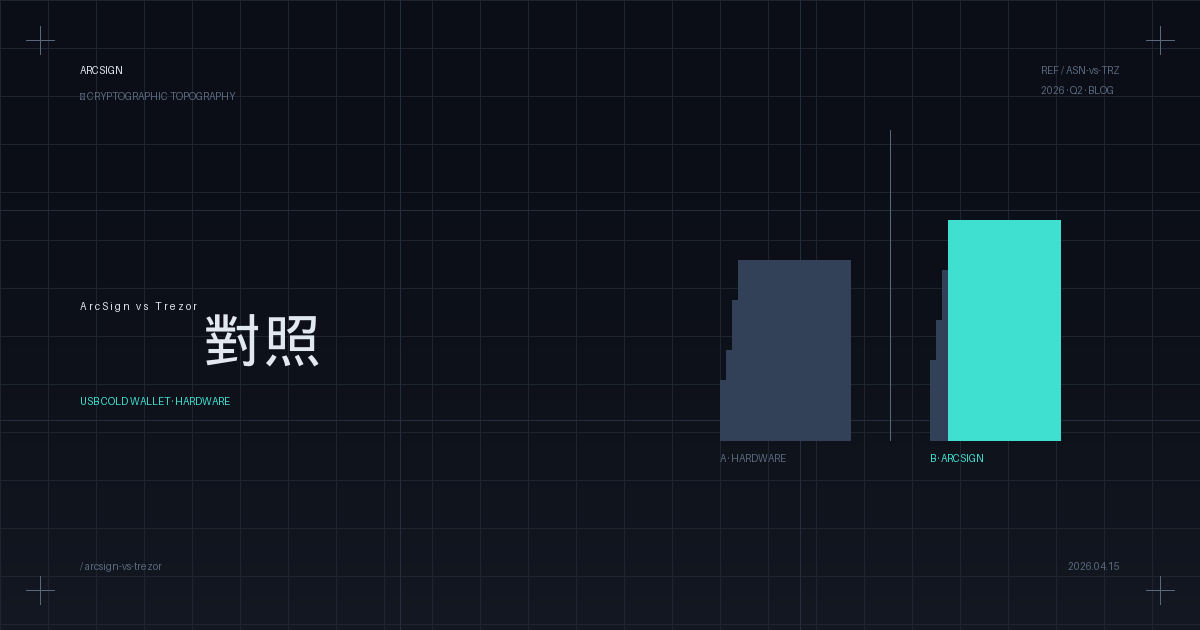 ArcSign vs Trezor：免費 USB 冷錢包 vs $59 硬體錢包（2026）