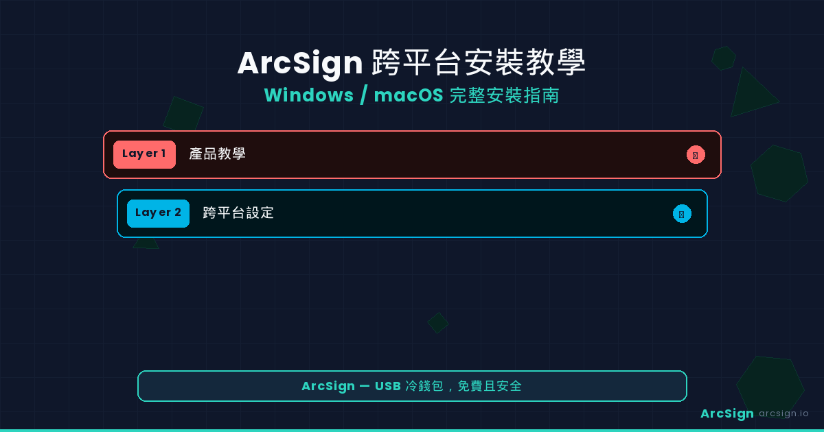 ArcSign 跨平台安裝教學：Windows / macOS