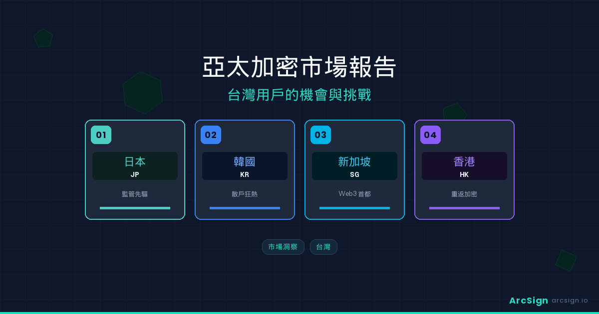 亞太加密市場報告：台灣用戶的機會與挑戰