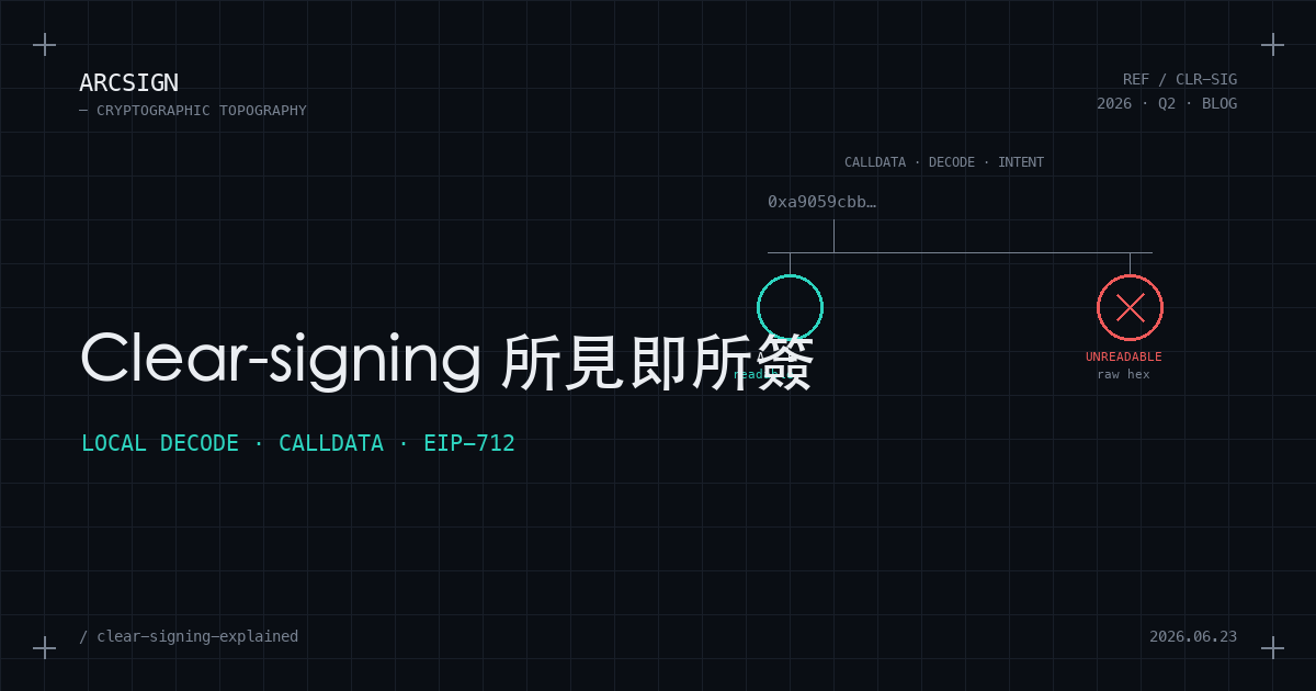 Clear-signing：在簽章的當下看懂你在授權什麼