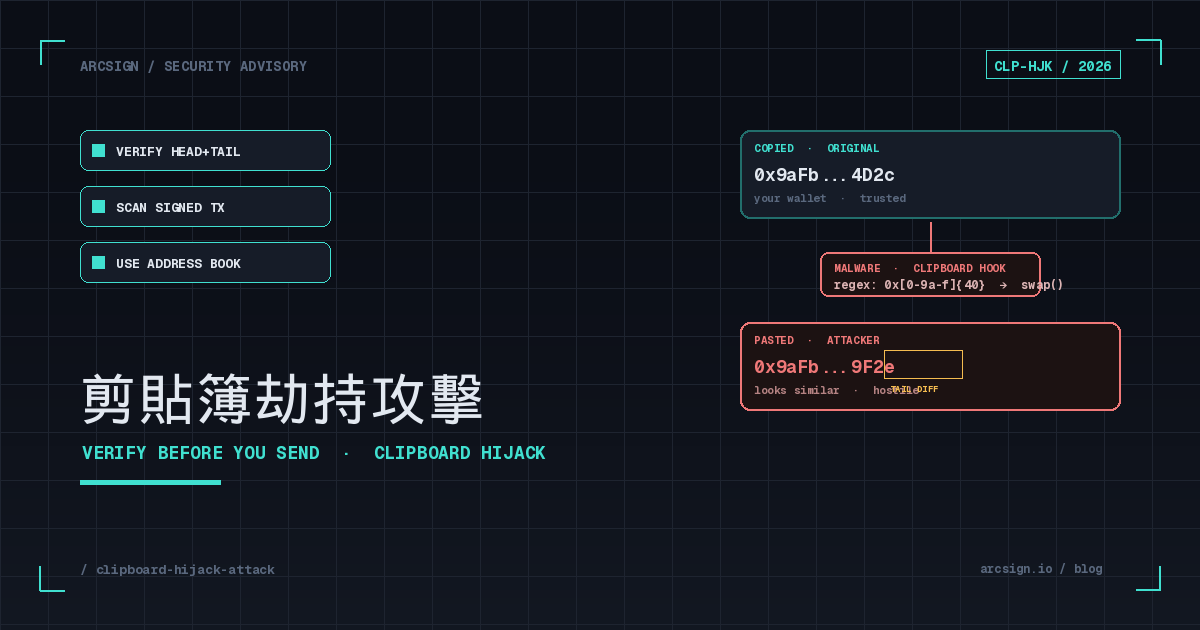 剪貼簿劫持攻擊：轉帳前你一定要再看一次地址