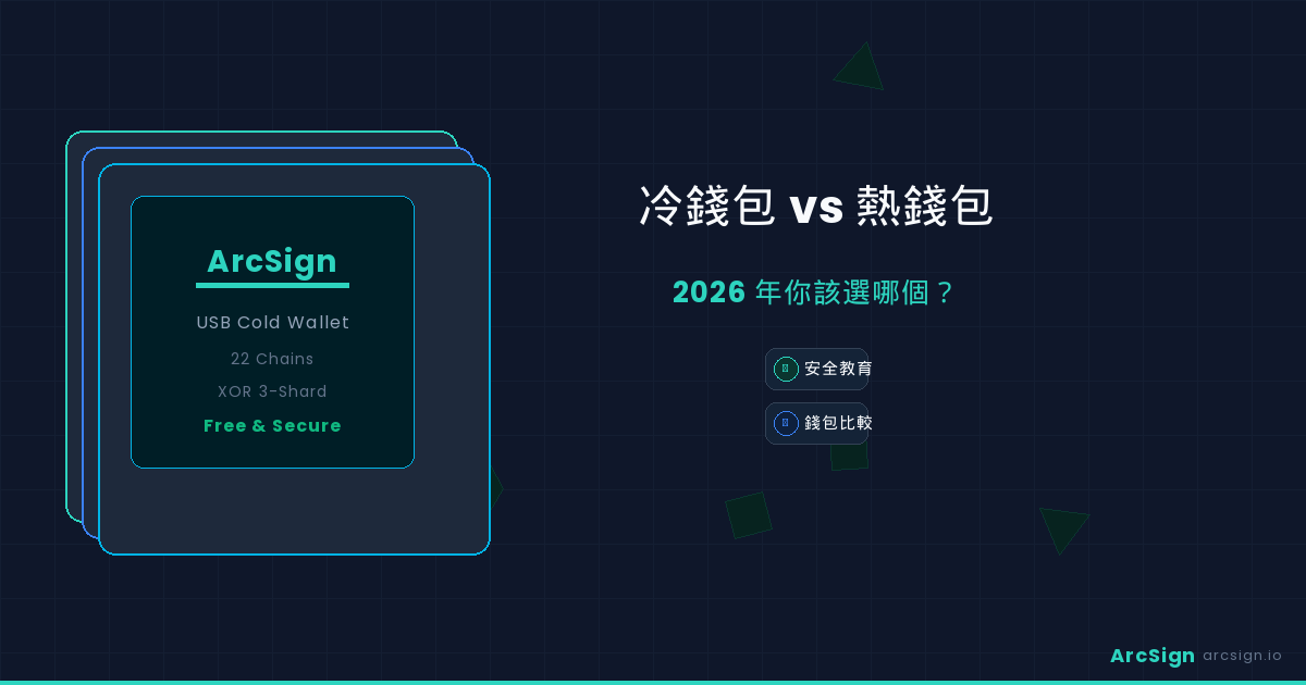 冷錢包 vs 熱錢包：2026 年你該選哪個？