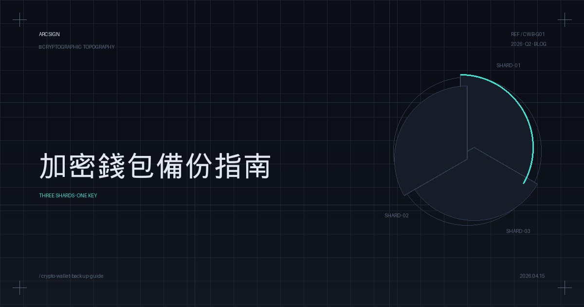 加密貨幣錢包備份完整指南 2026：助記詞 vs 加密文件