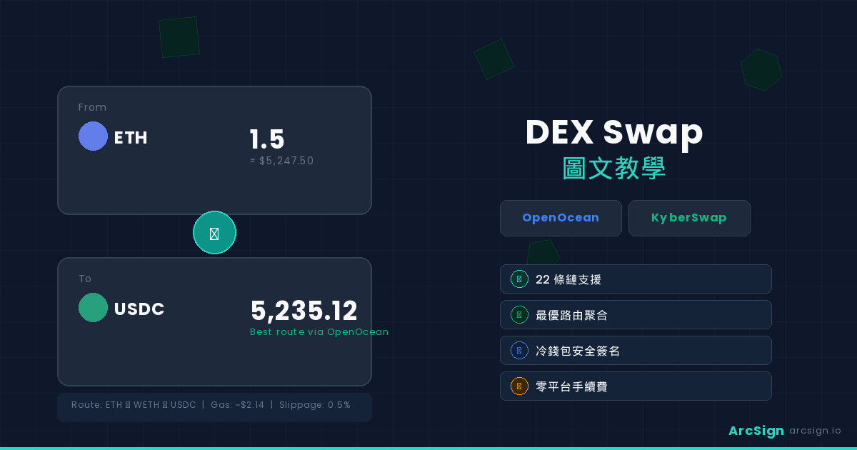 如何在 ArcSign 進行 DEX Swap（圖文教學）