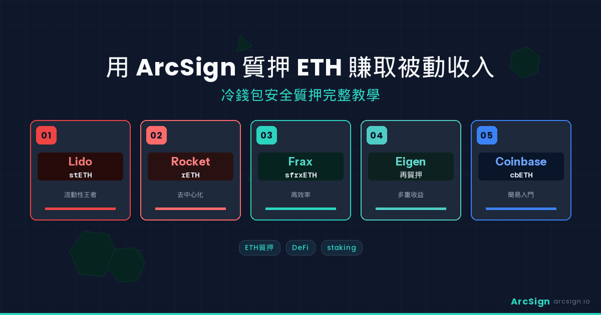 用 ArcSign 質押 ETH 賺取被動收入（教學）