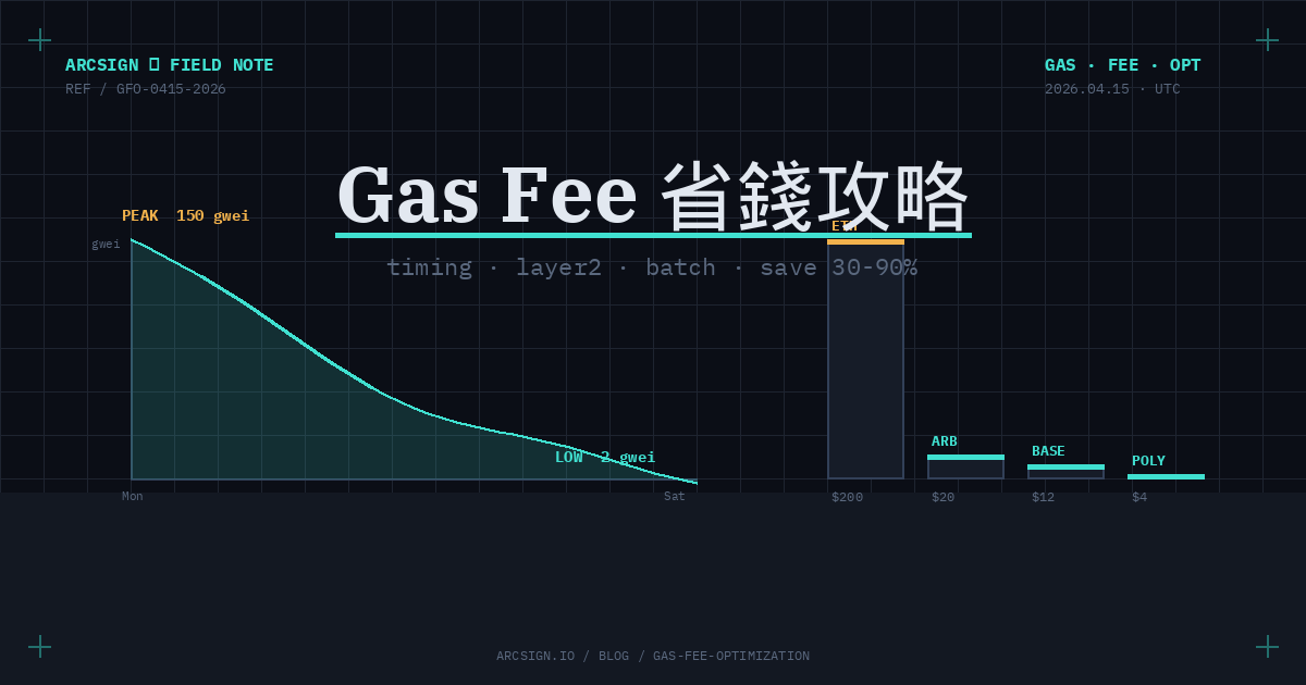 Gas Fee 省錢攻略：如何用 ArcSign 降低手續費