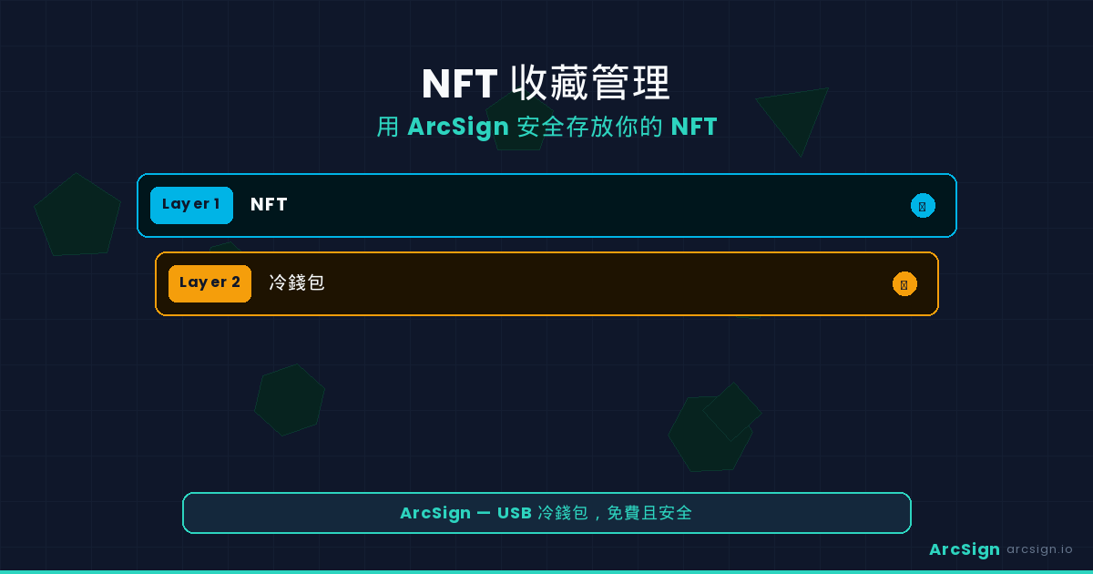 NFT 收藏管理：用 ArcSign 安全存放你的 NFT