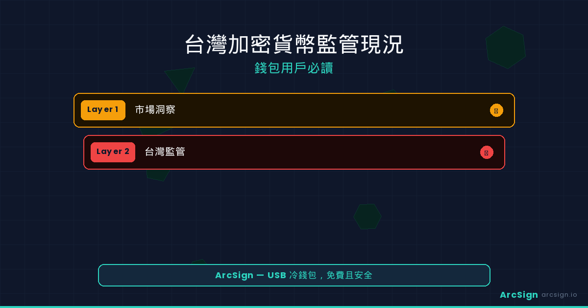 台灣加密貨幣監管現況：錢包用戶必讀