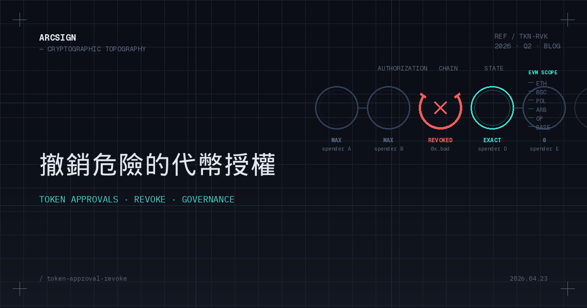 代幣授權管理：如何撤銷危險的智能合約權限（2026 完整指南）