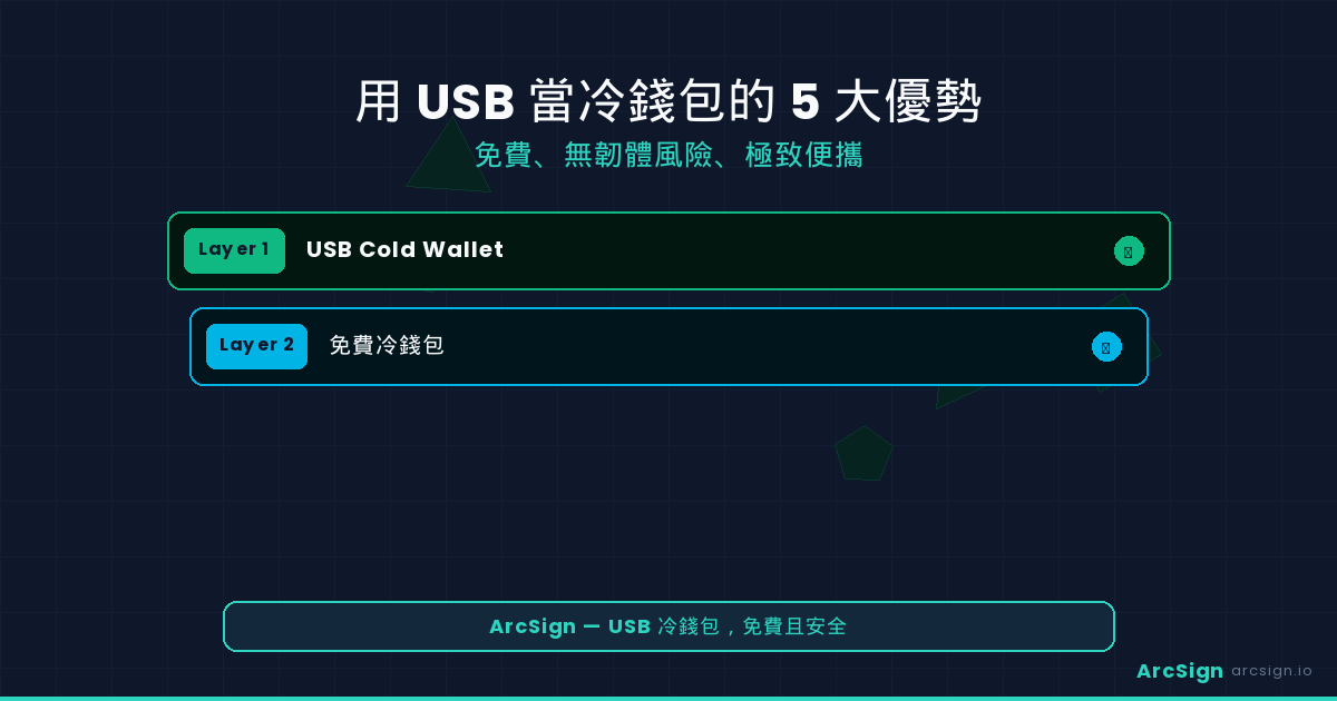 用 USB 當冷錢包的 5 大優勢