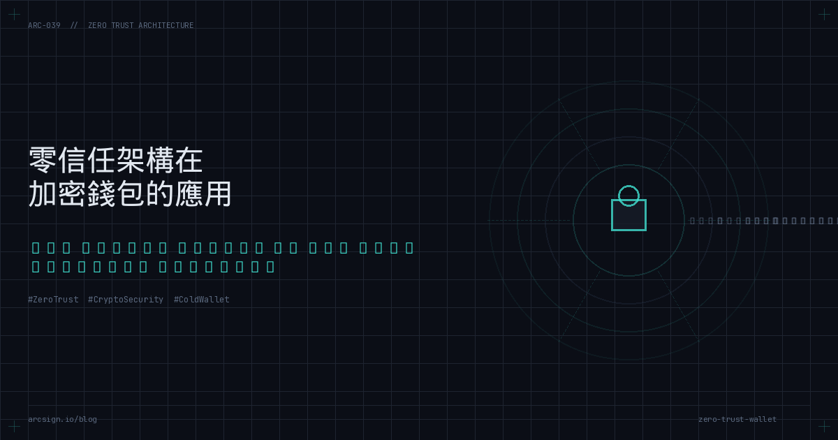 零信任架構在加密錢包的應用：為什麼「永不信任」是最好的安全策略